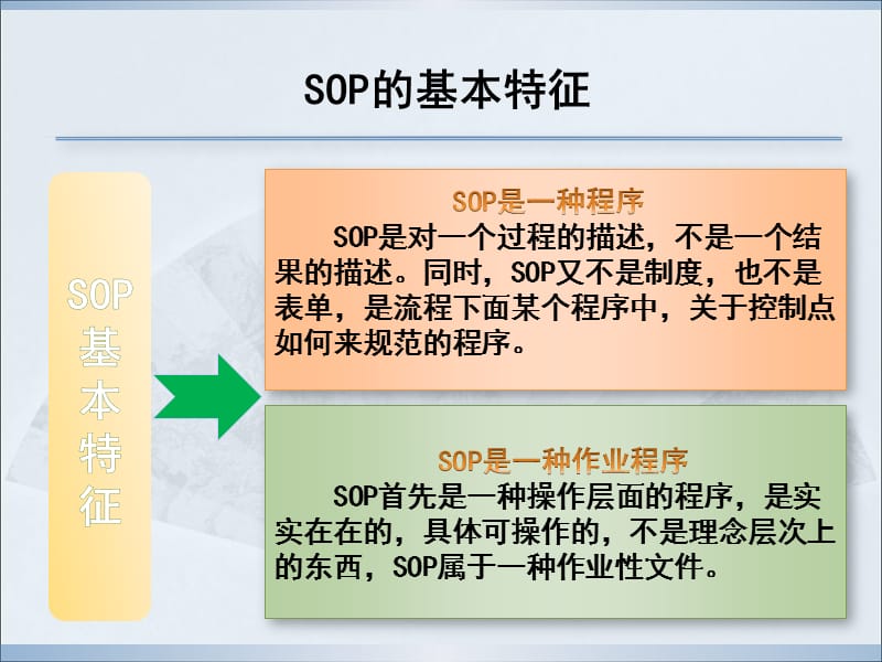 现场sop是什么意思 生产中sop是什么意思