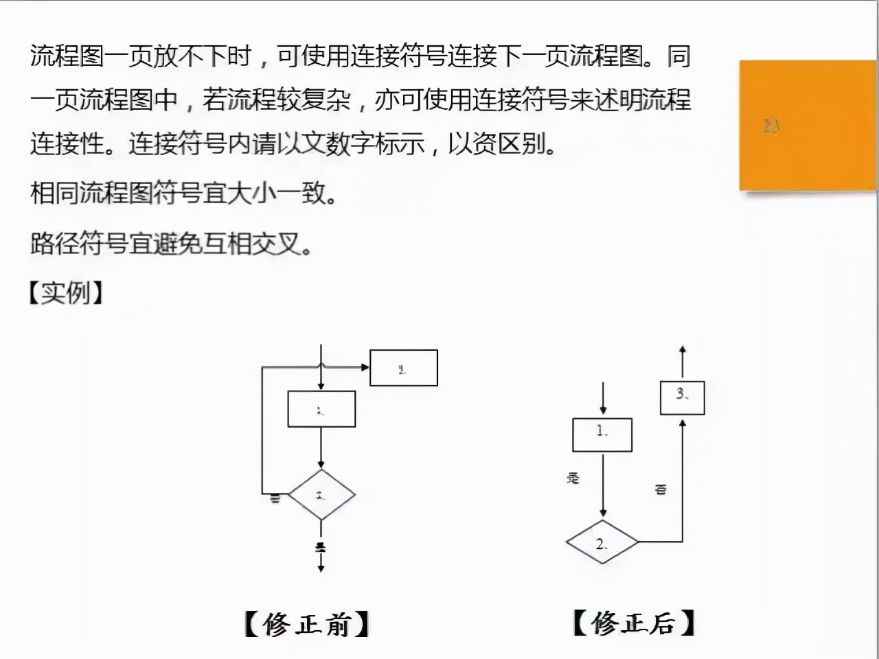 逻辑学sipsop是什么意思 逻辑学sap sep sip sop