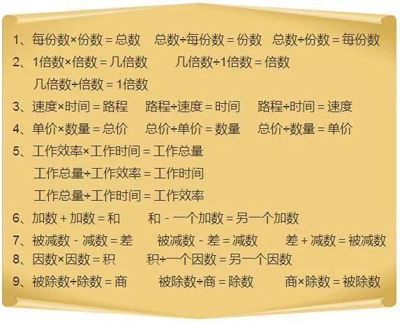 换算公式数学学习方法技巧 