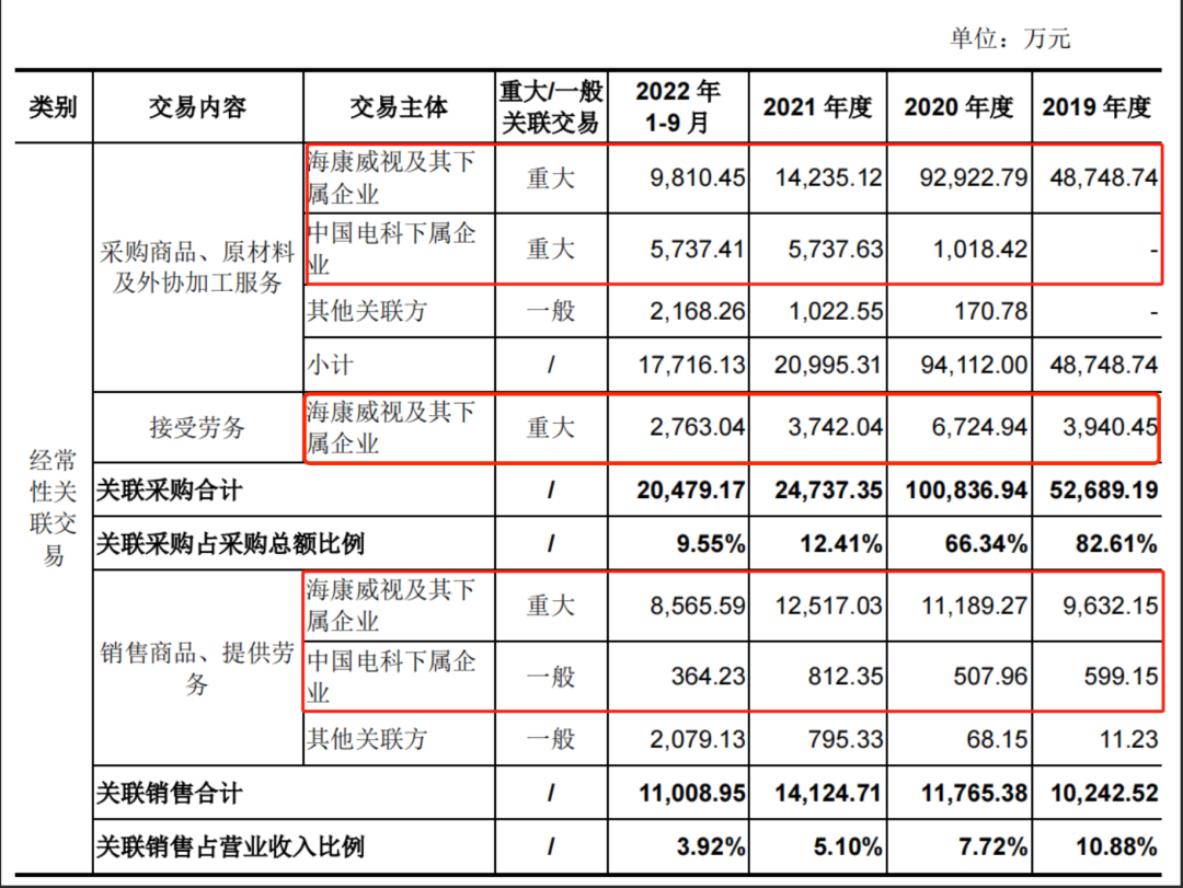 桐庐公司注册证书代办费用 