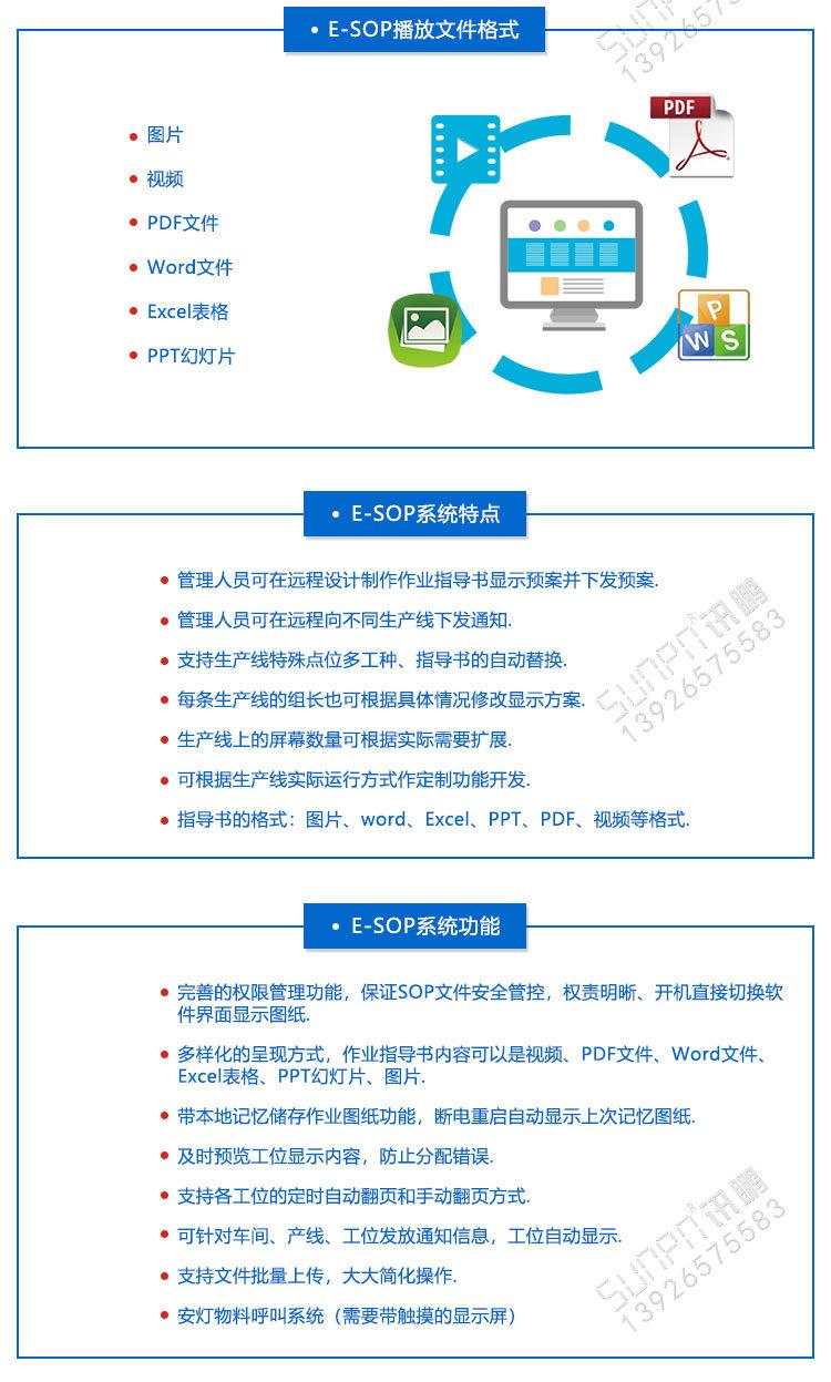 sop入驻商户是什么意思 