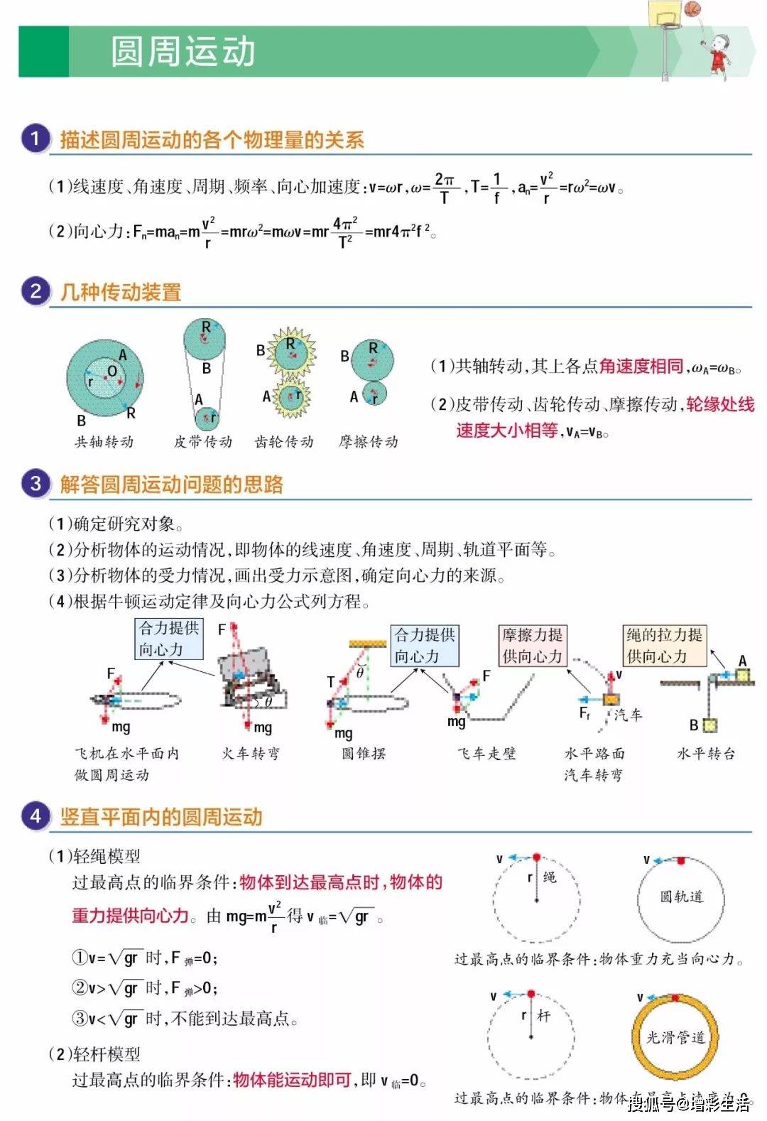 大连高中物理学习方法 大连有名的高中物理老师