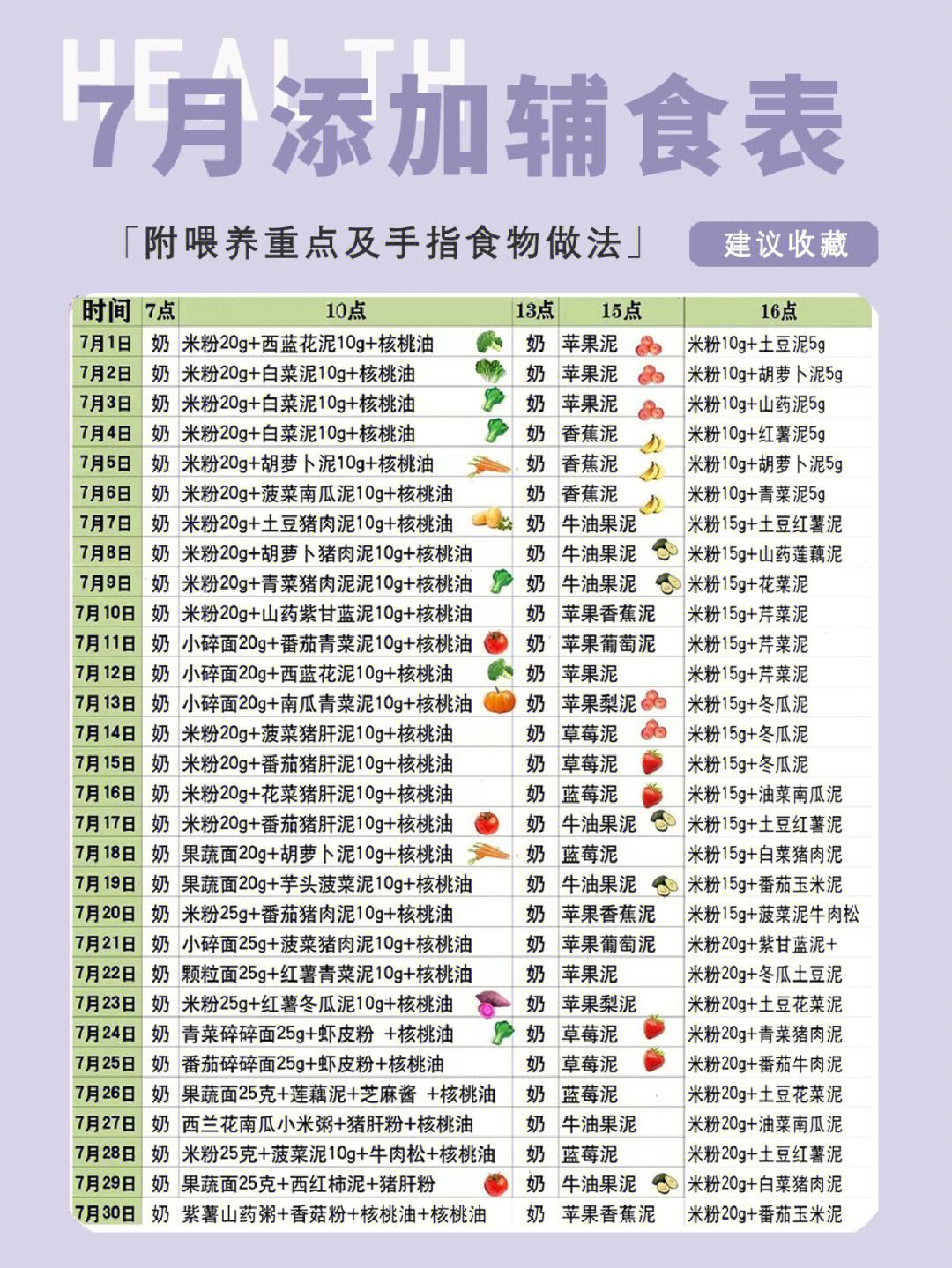 婴儿7月半辅食食谱表大全 婴儿7月半辅食食谱表大全图