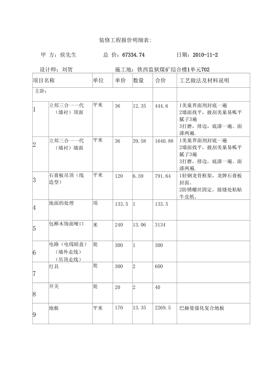 室内装修人工价格清单 室内装修人工价格清单图片