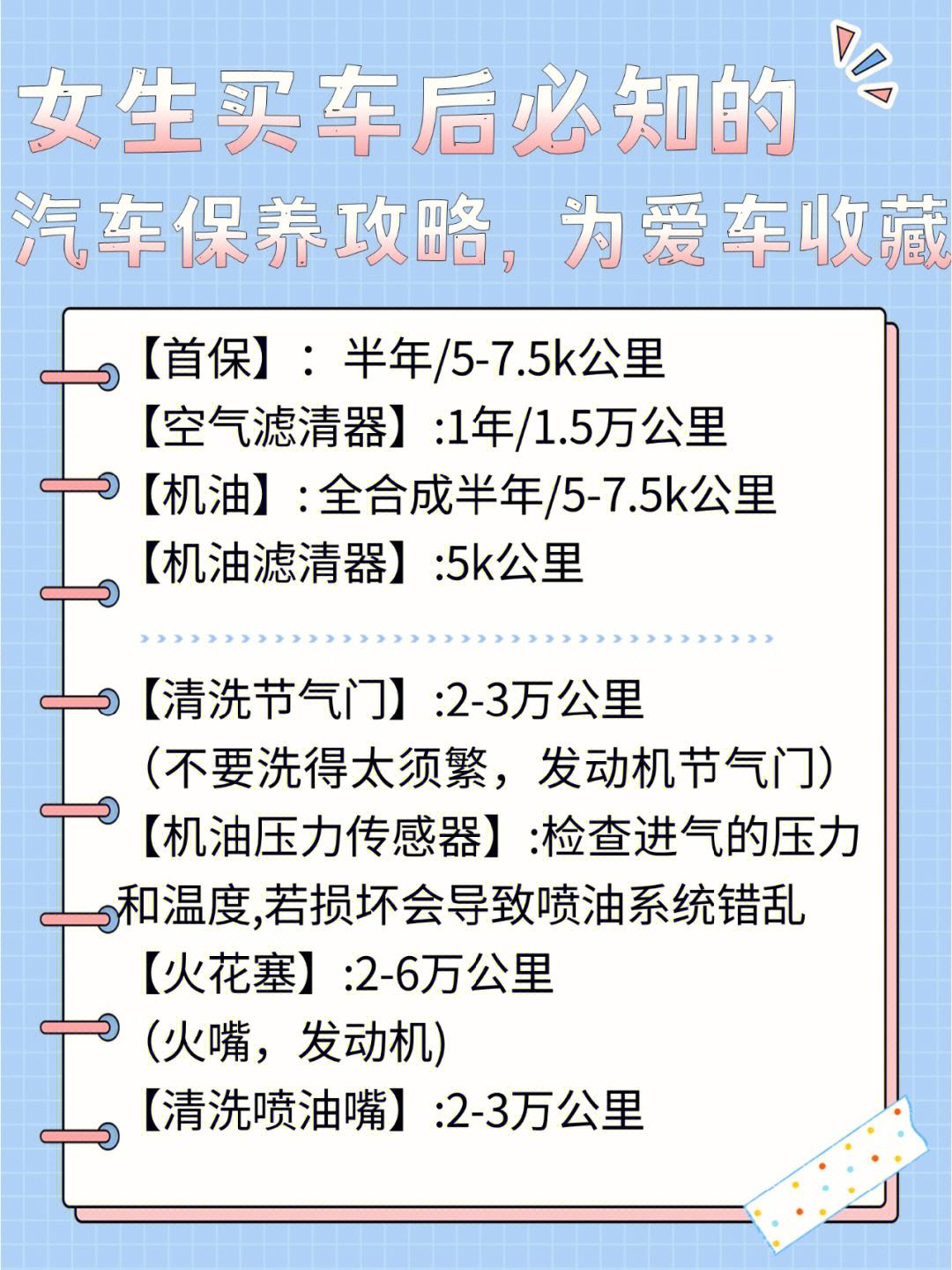 汽车公里保养常识图解 汽车公里保养常识图解视频