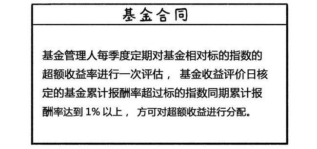 基金分红了说明什么意思 基金分红是好事还是坏事?