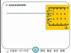 高中物理学习方法教辅 解析特别详细的高中物理教辅