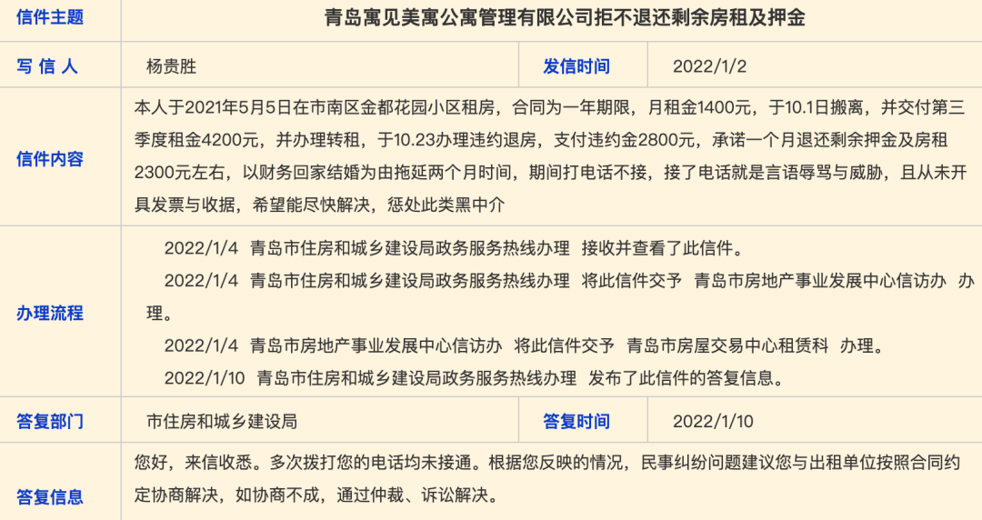 大房产证过户流程及费用 大房产证过户流程及费用多少