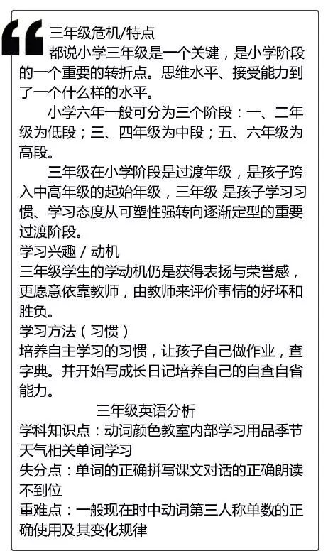 小学高年级好的学习方法 小学高年级的学生怎么管理