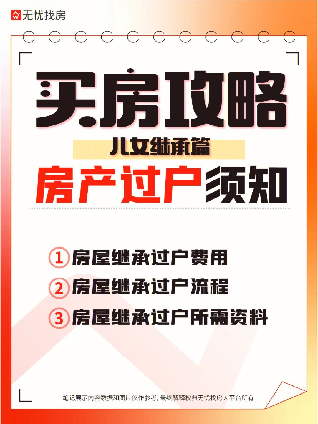 龙岩房产过户流程视频播放 龙岩房产过户流程视频播放下载