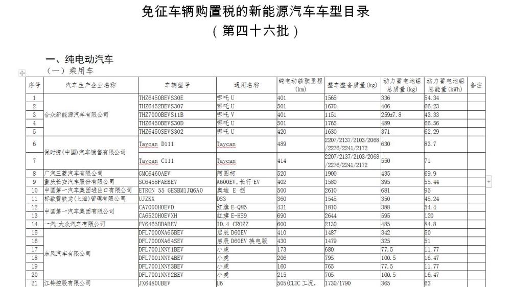 u能新能源电动汽车保养技巧 新能源汽车保养一般需要多少钱