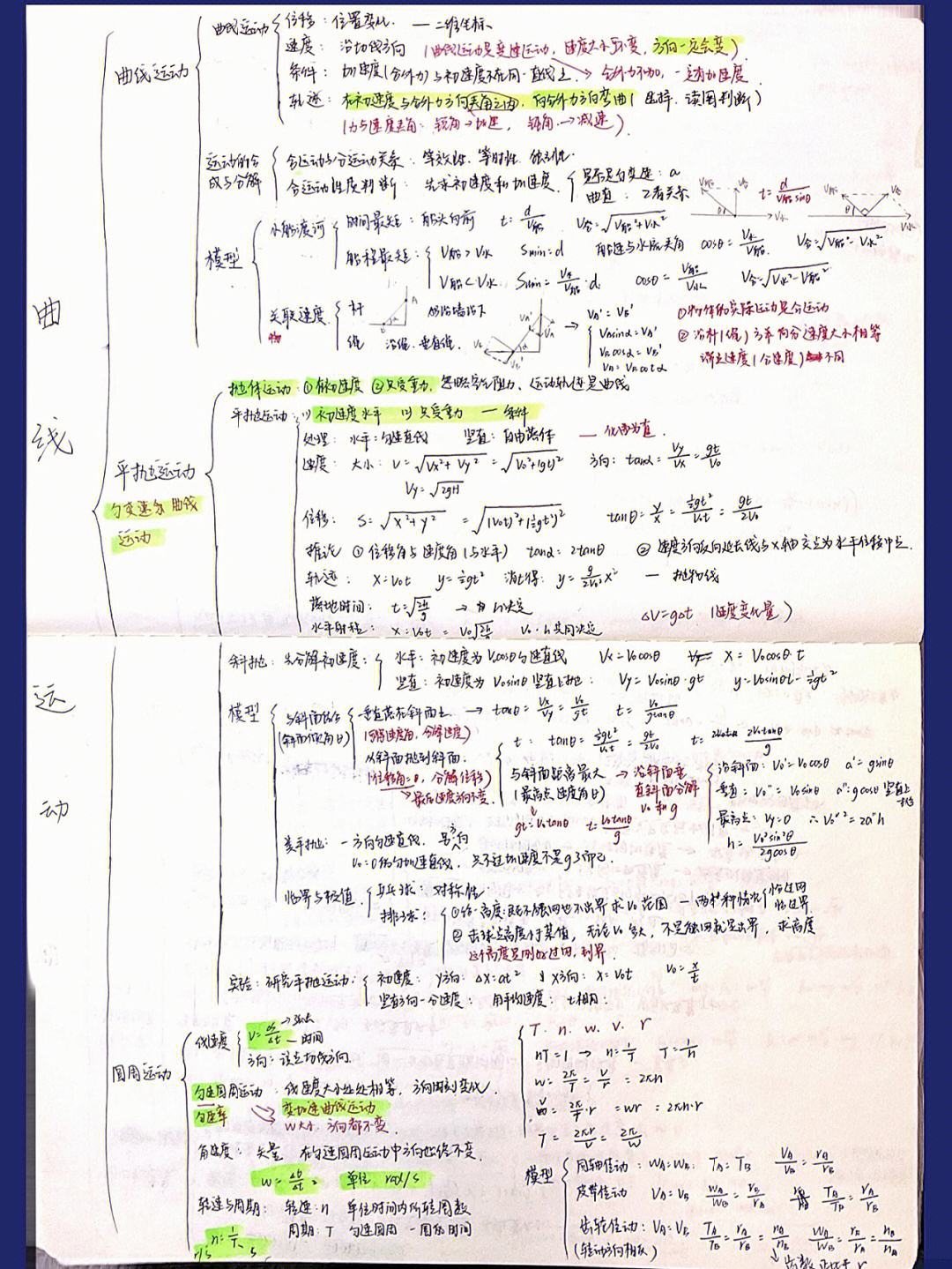 高中物理学习方法总结简练 高中物理怎么教学,学生易理解