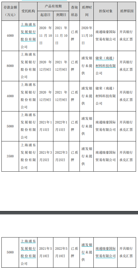 南通注册能源公司代办费用 