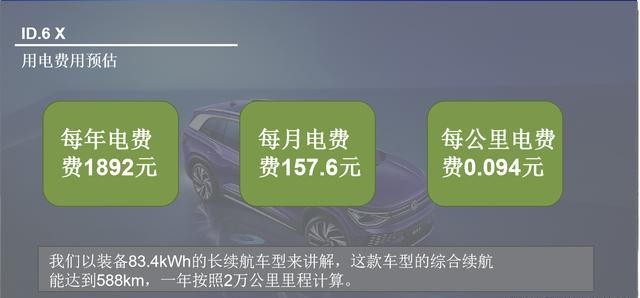 新能源汽车保养策略有哪些 新能源汽车保养策略有哪些内容