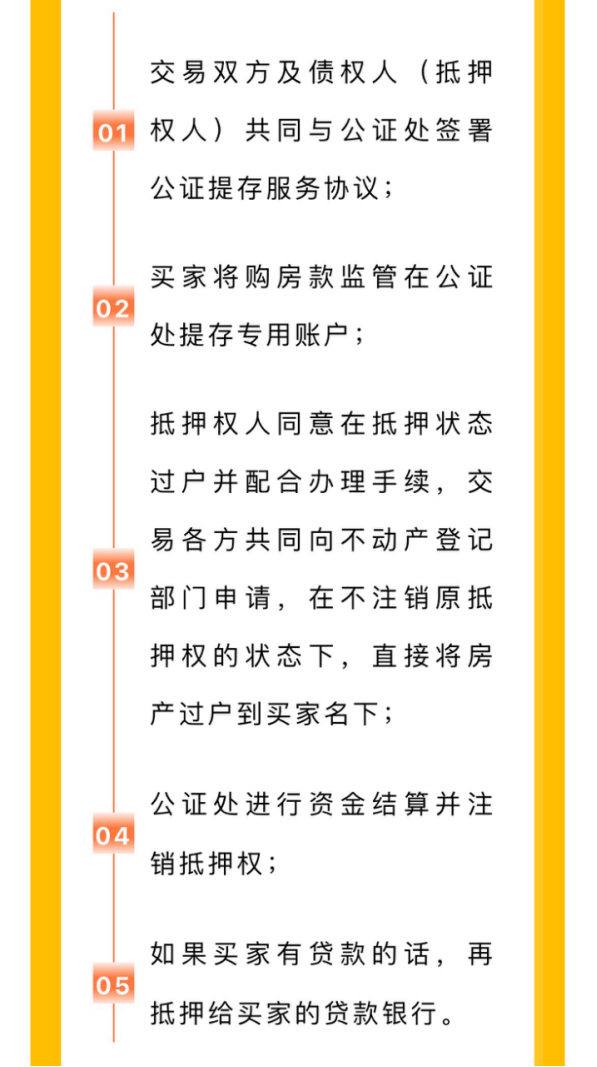 深圳房产过户预约流程及时间 深圳市房产过户在哪办理,需要什么资料?