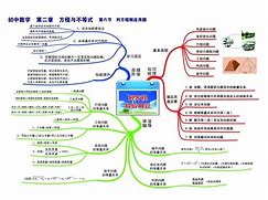 高中学生数学学习方法 高中学数学的方法和技巧