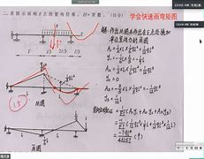 潮州高中学霸学习方法 潮州高级中学官方报名网站