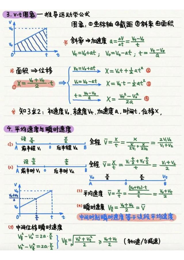 衡水中学高中物理学习方法 衡水中学物理用什么刷题资料